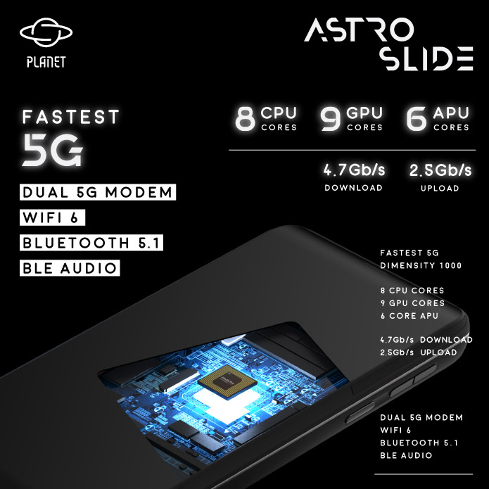 Astro Slide 5G
